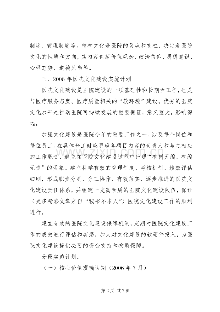 医院文化建设实施方案 .docx_第2页