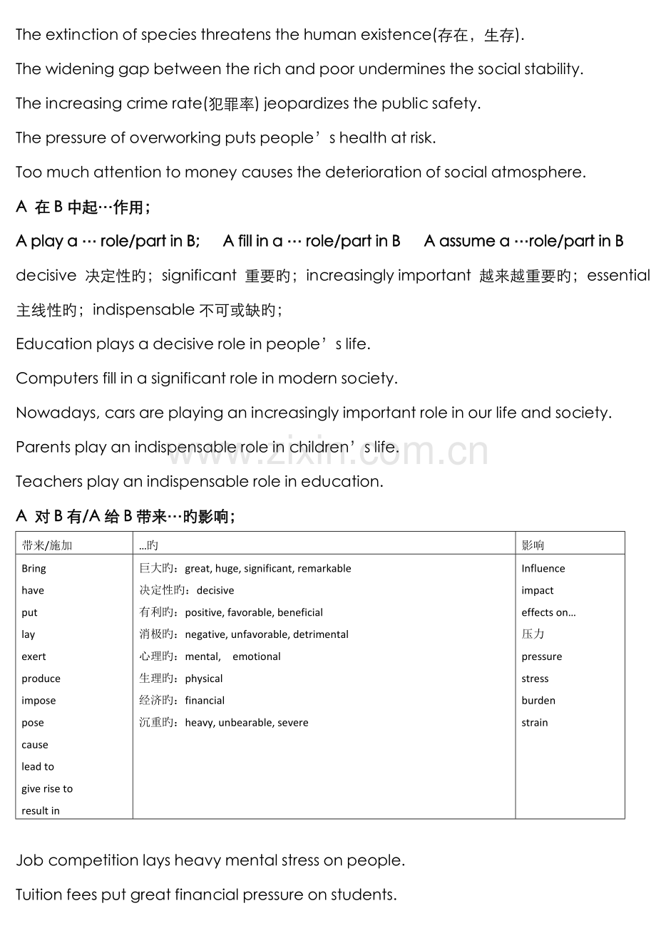 2022年雅思写作重点词汇.docx_第3页