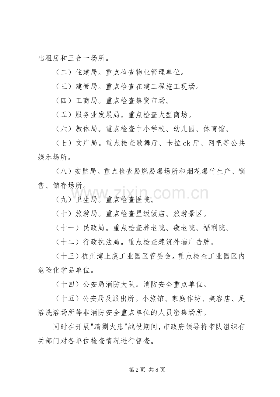 市清剿火患工作实施方案 .docx_第2页