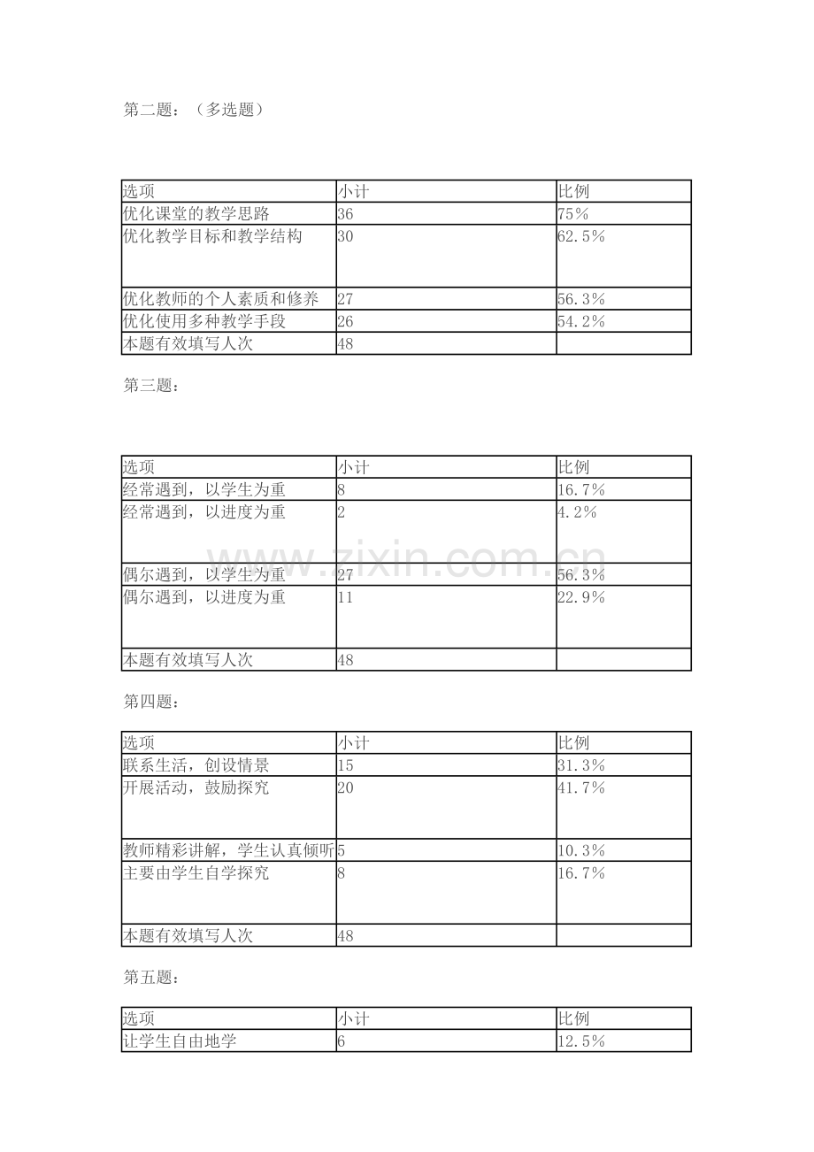 中学地理课堂教学有效性问卷调查.doc_第3页