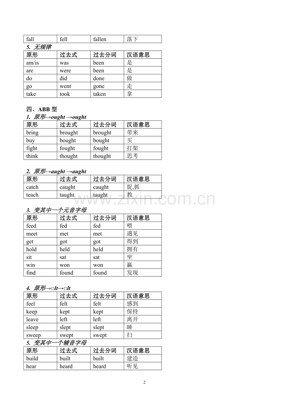 英语不规则动词归类记忆表（修改版）.doc_第2页