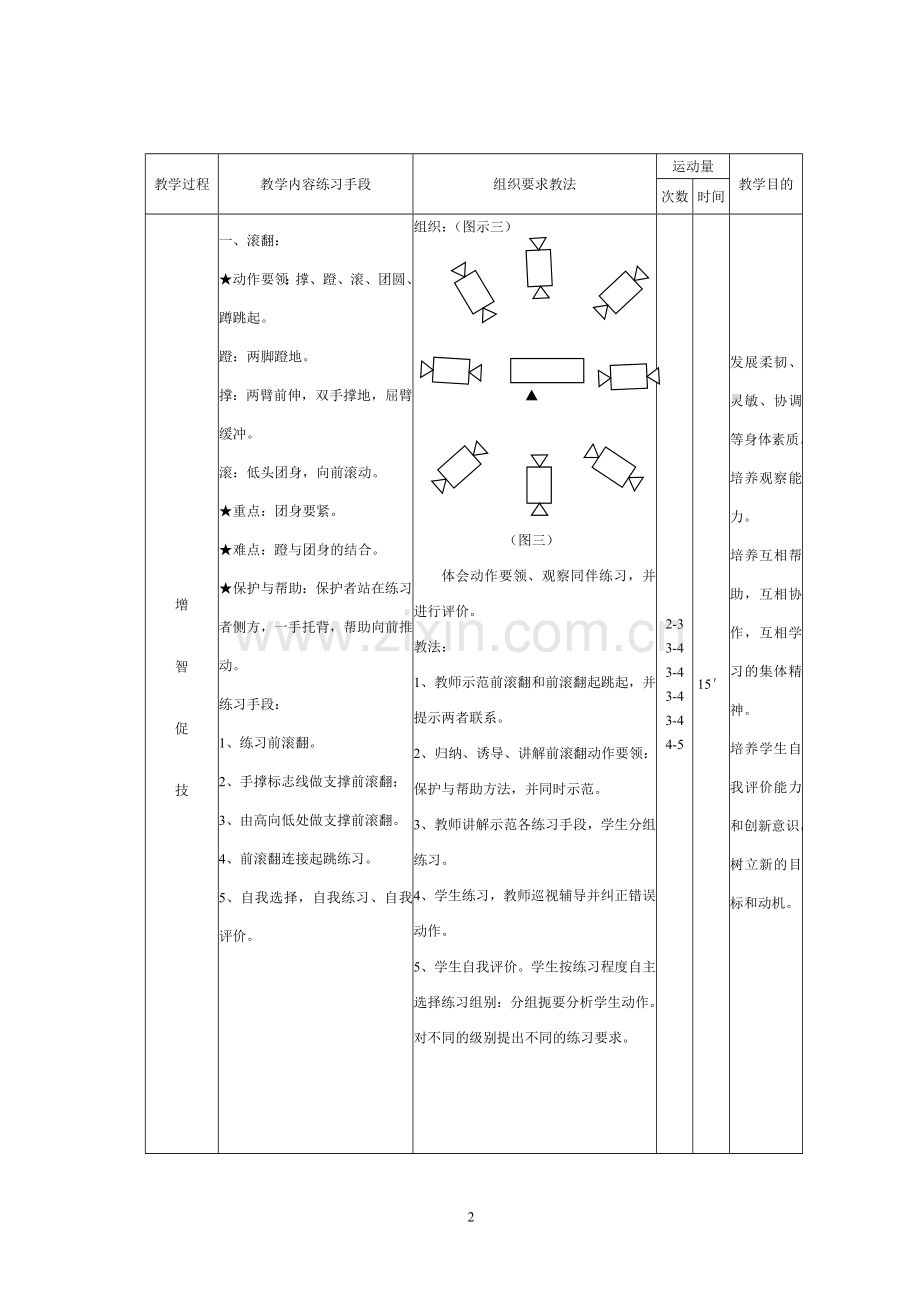 前滚翻、障碍蛇形跑接力赛.doc_第2页