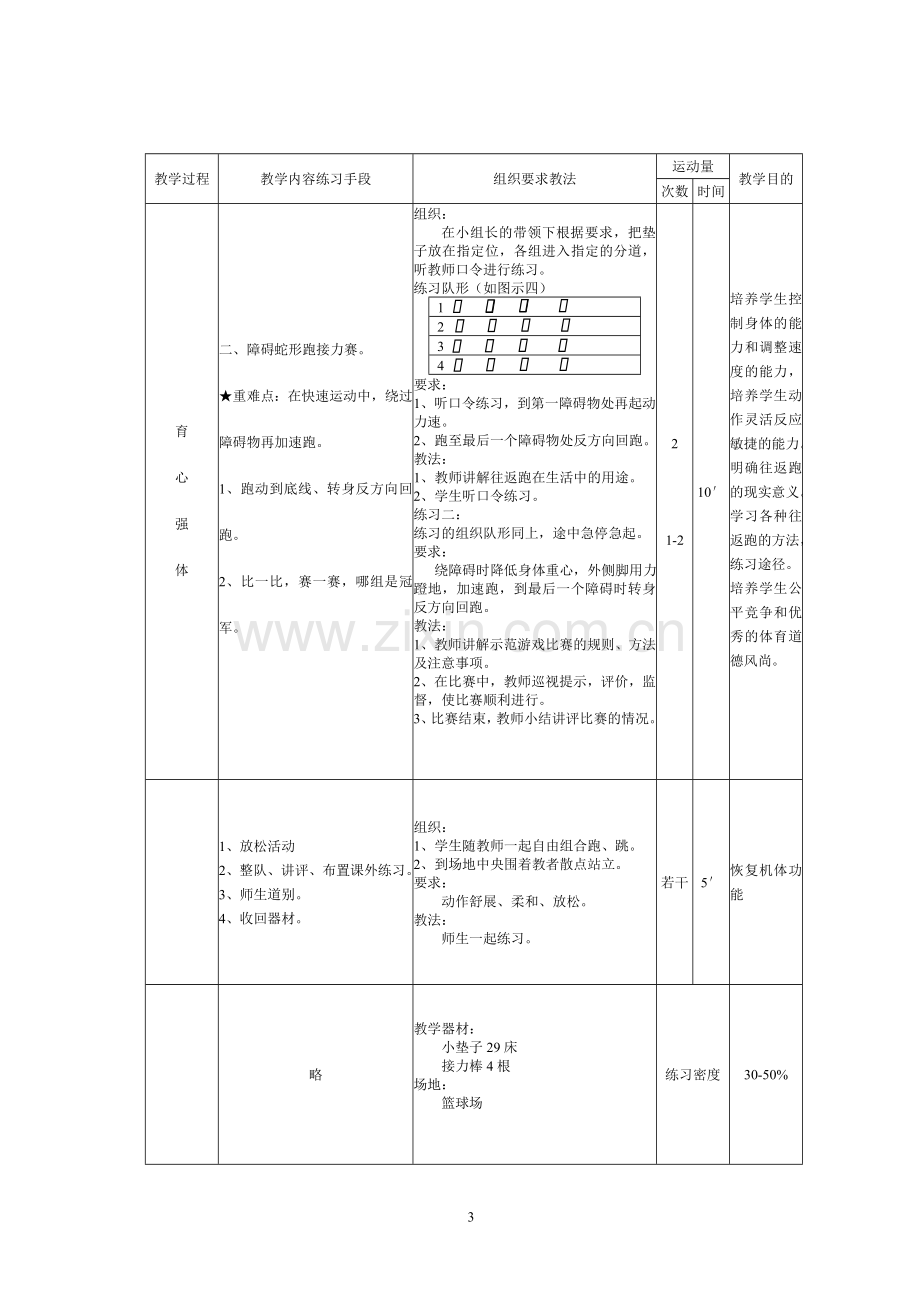 前滚翻、障碍蛇形跑接力赛.doc_第3页