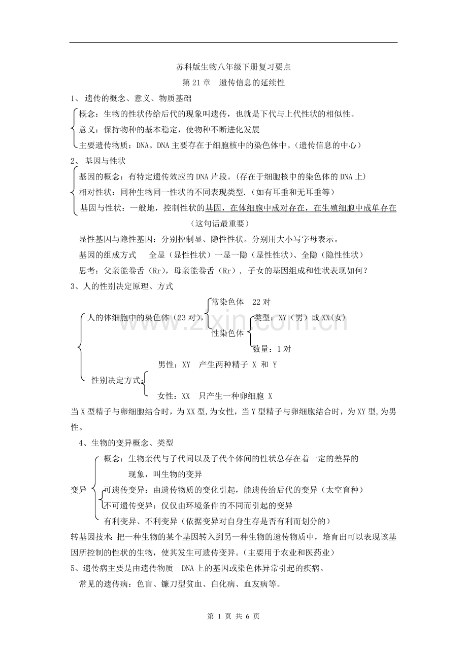 苏科版八年级生物下册期末复习提纲.doc_第1页