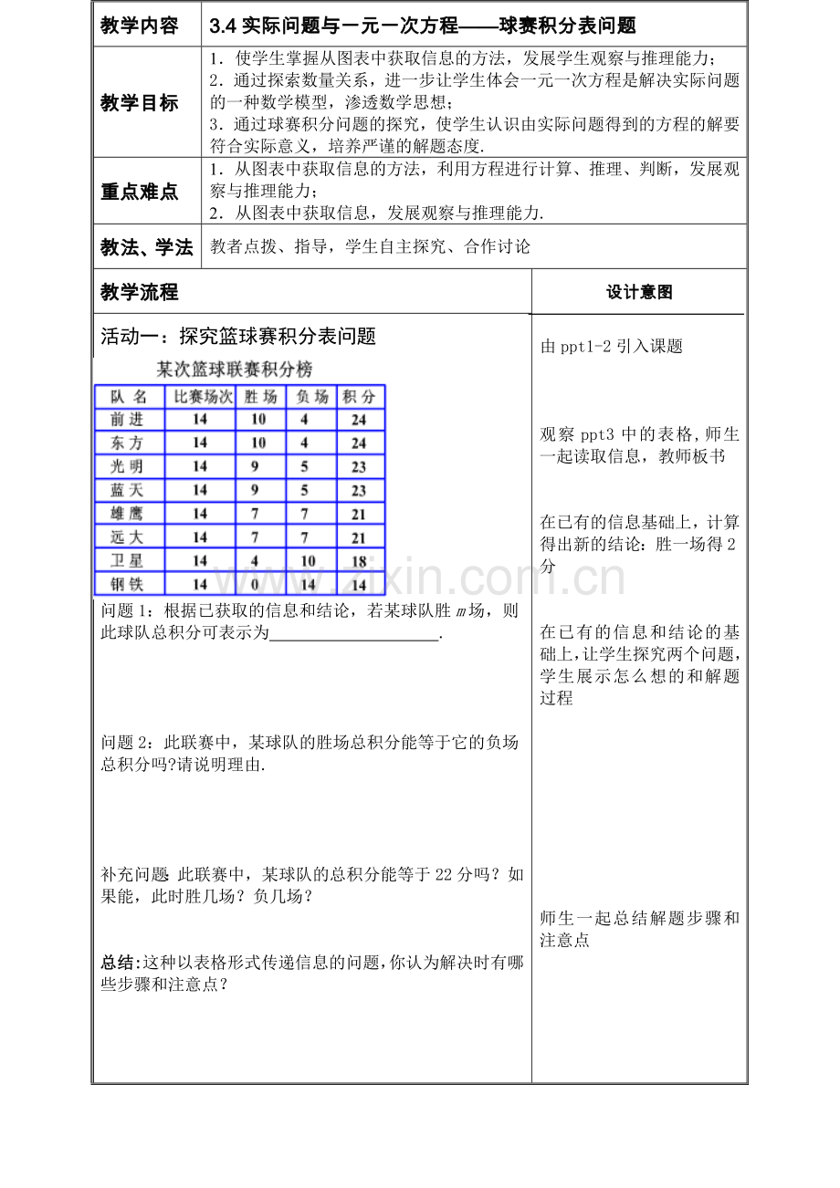 教案夏扣燕球赛积分表问题.doc_第1页