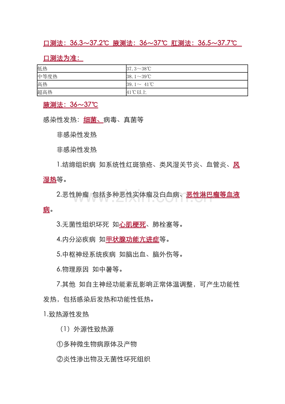 2022年内科主治医师考试基础知识记忆.doc_第1页