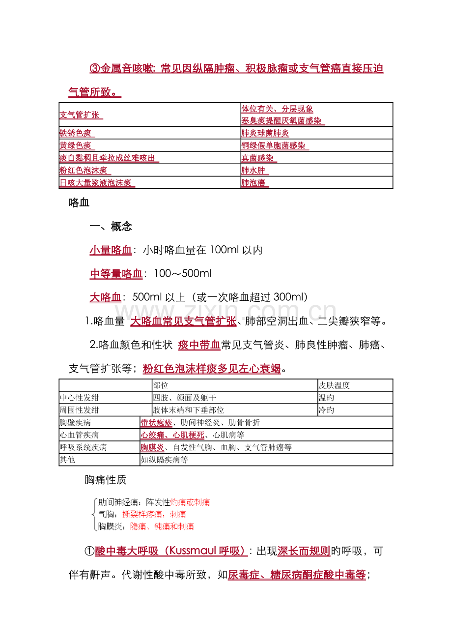 2022年内科主治医师考试基础知识记忆.doc_第3页