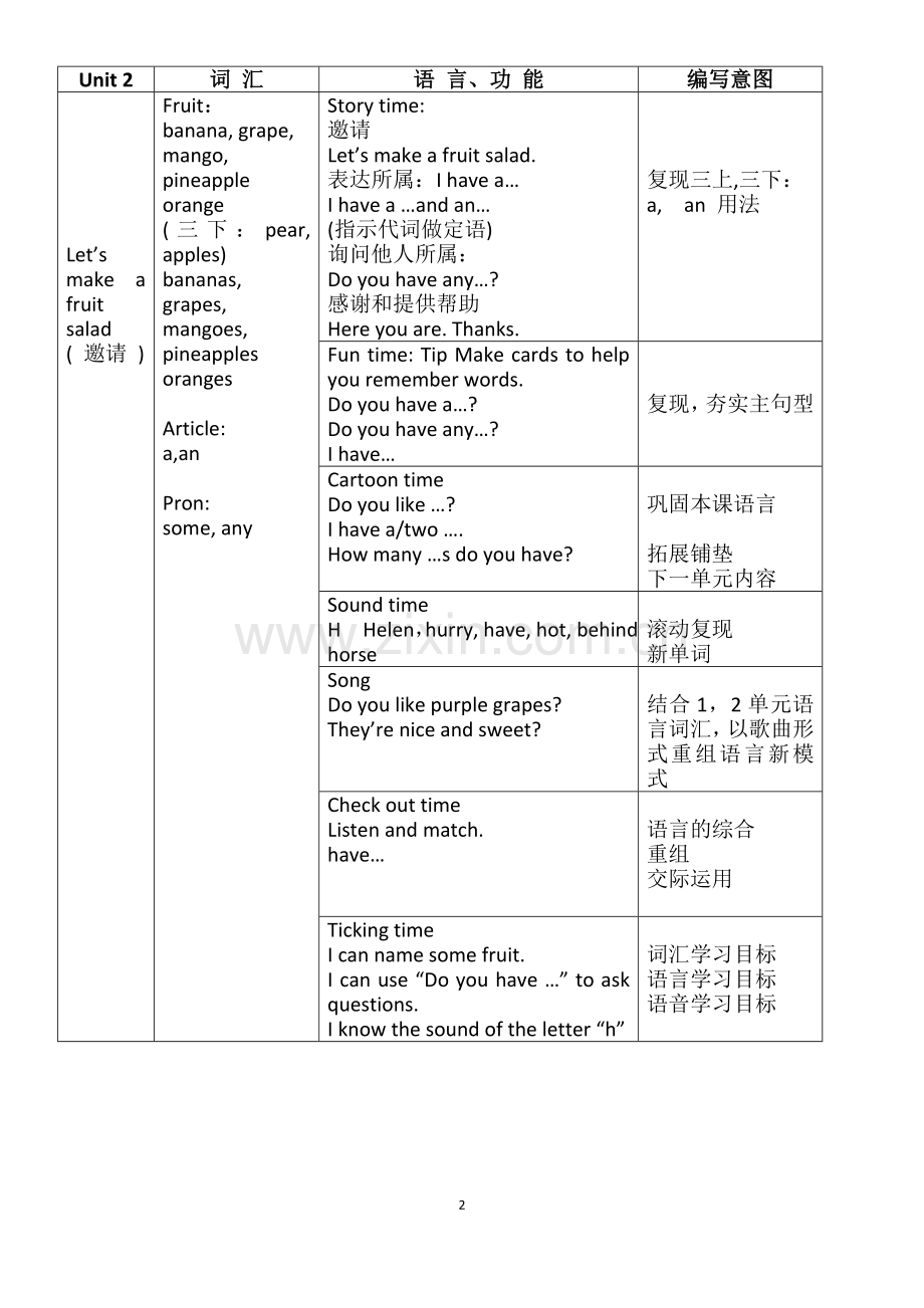 四上各单元知识要点new.doc_第2页