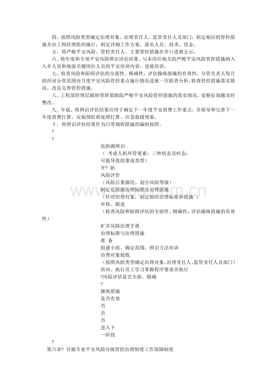 开掘专业安全风险分级管控管理制度.doc_第3页