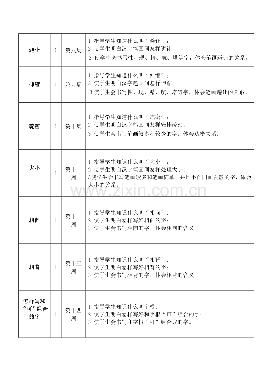 六年级写字学科教学计划.doc_第2页