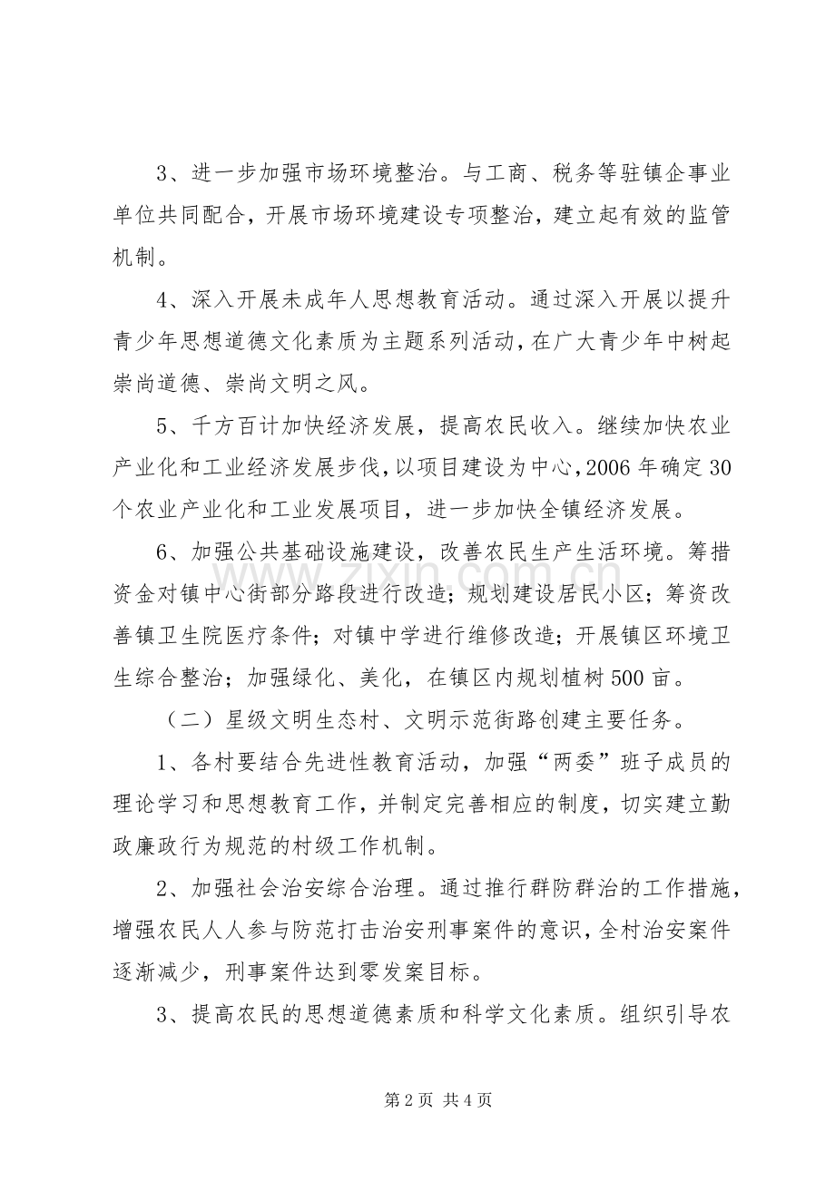 XX社会主义新农村精神文明建设2110工程方案.docx_第2页