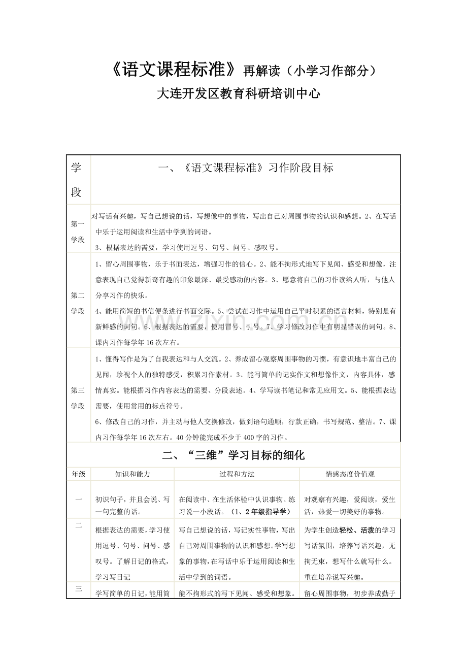 语文课程标准习作部分解读.doc_第1页