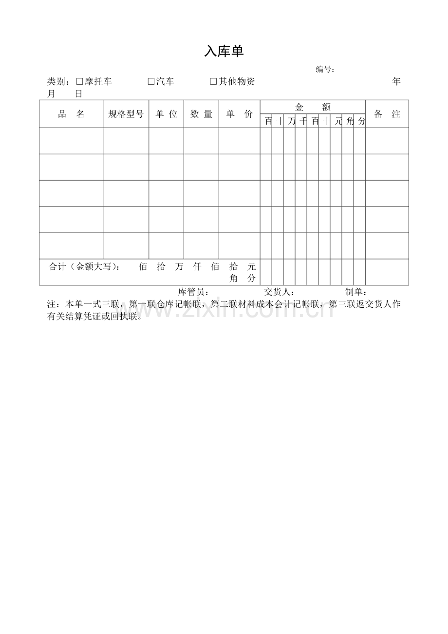 仓储管理中商品出入库单证、盘点单证.doc_第1页