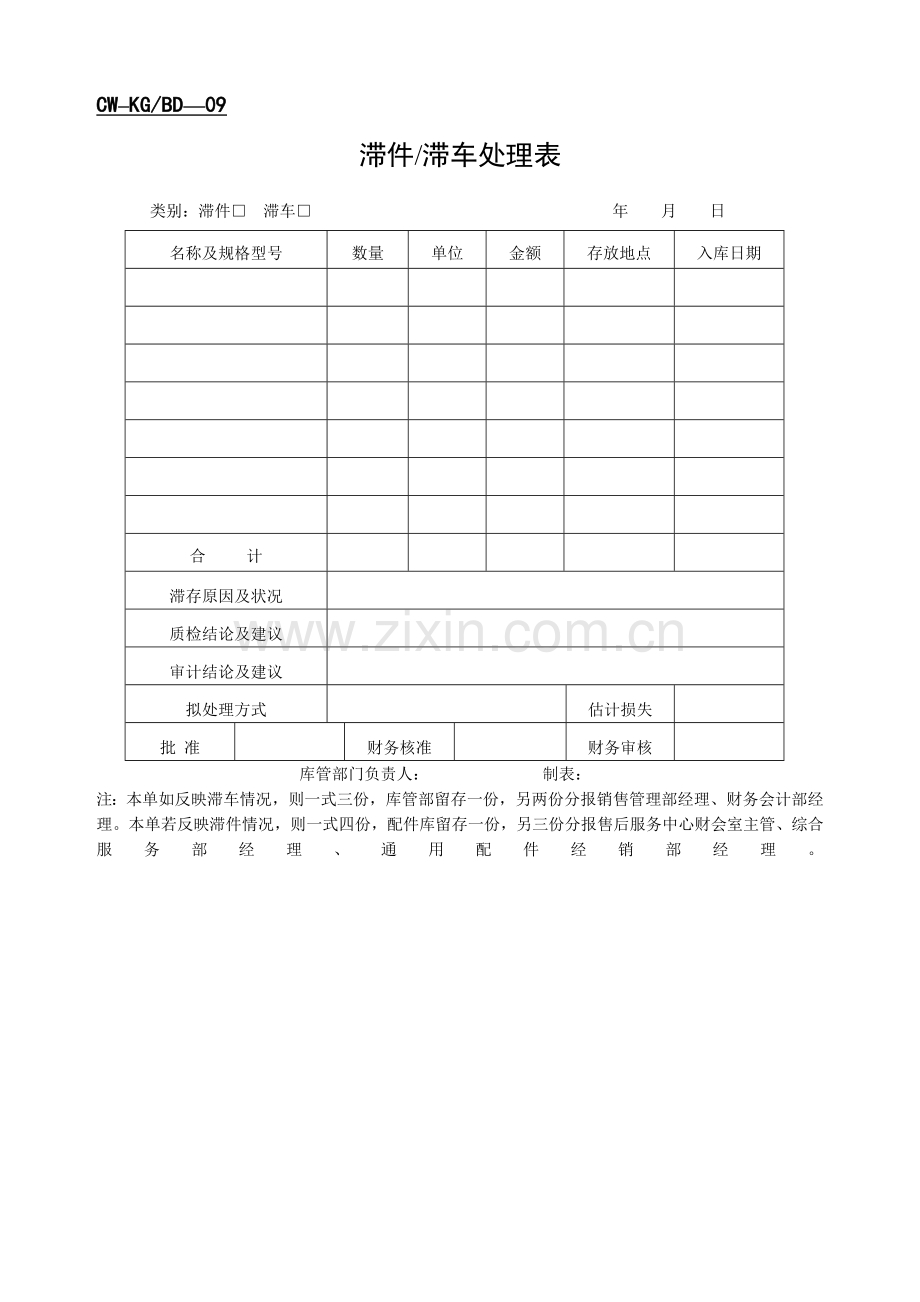 仓储管理中商品出入库单证、盘点单证.doc_第3页