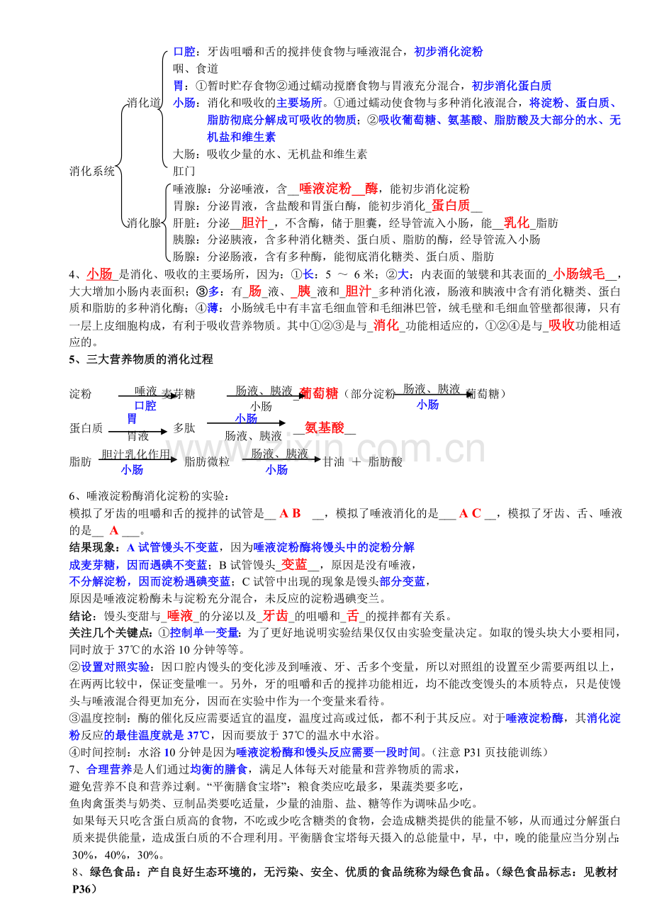 初一下生物复习知识点.doc_第2页