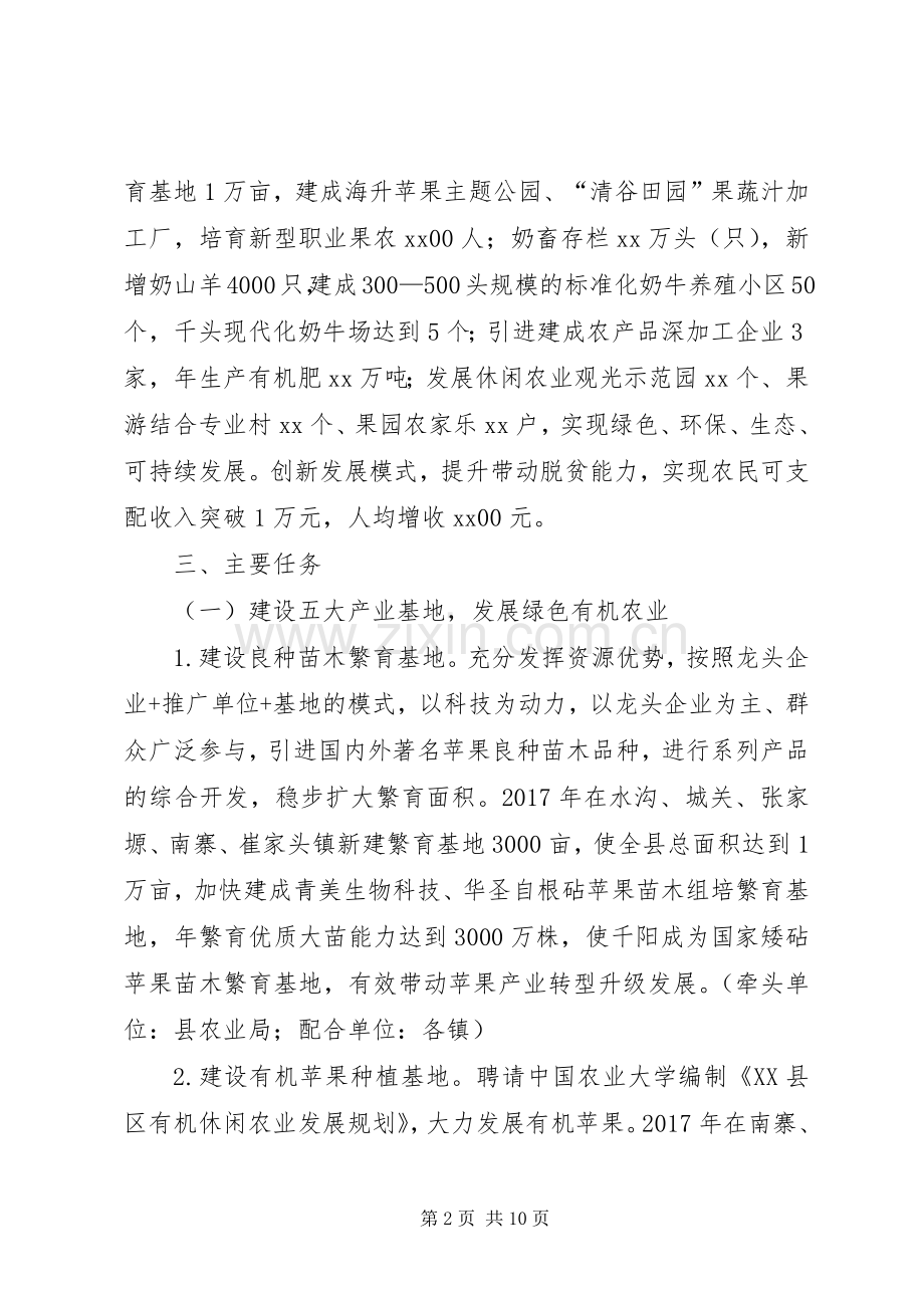 县绿色发展示XX县区方案 .docx_第2页