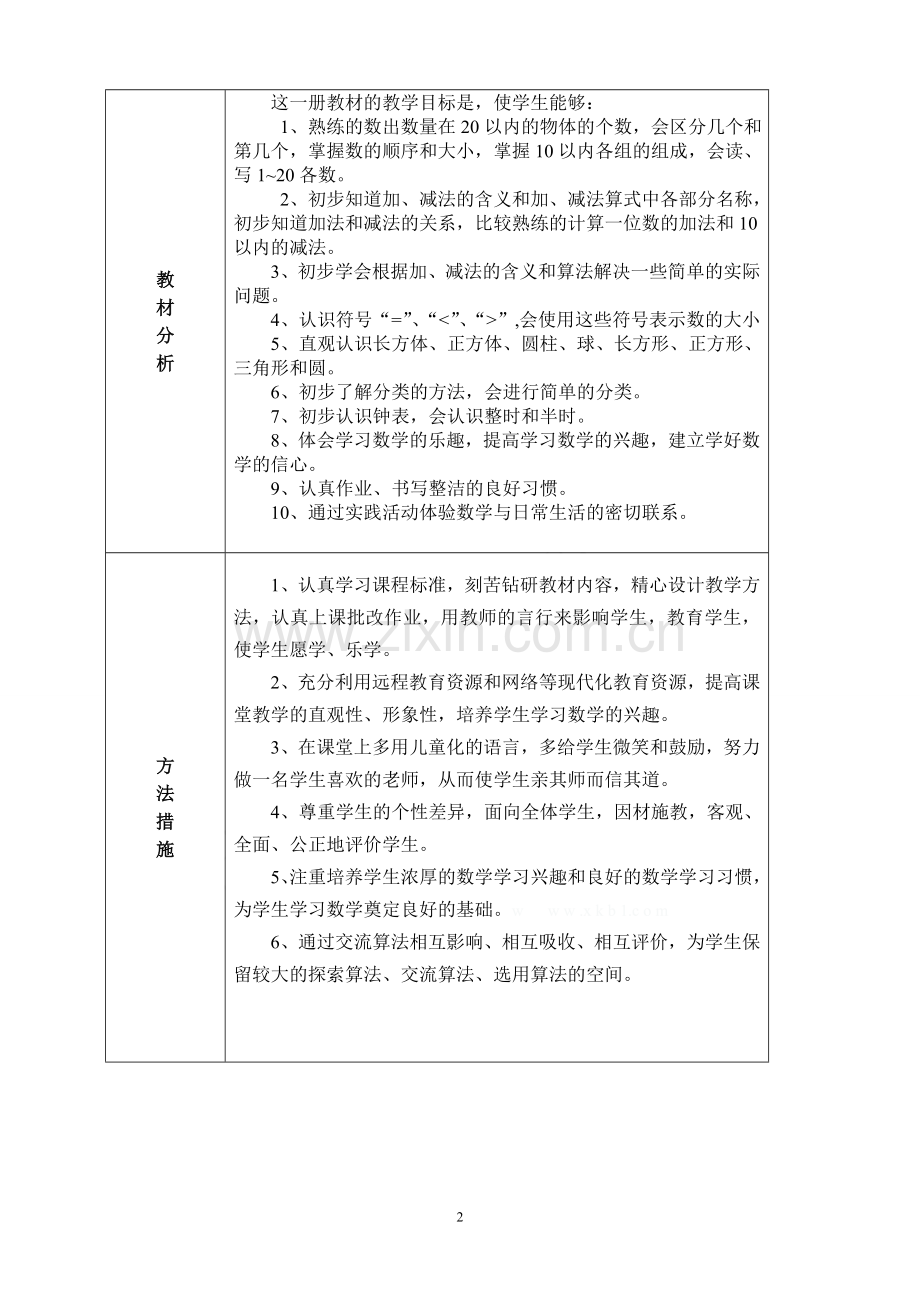 小学一年级上册数学教学计划.doc_第2页