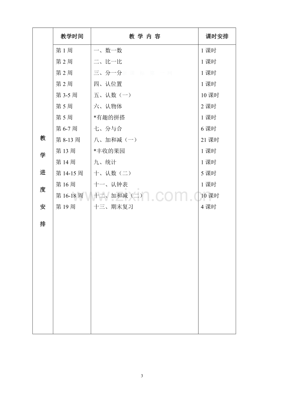 小学一年级上册数学教学计划.doc_第3页