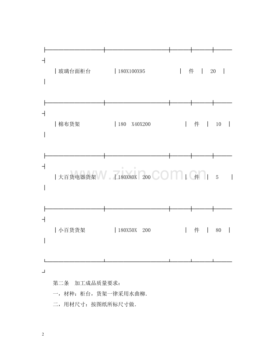 加工承揽合同（2）.docx_第2页