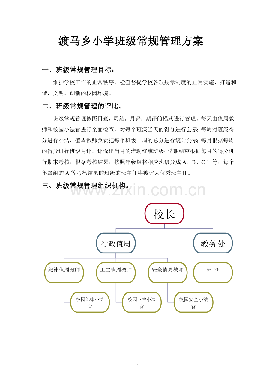 班级常规管理方案.doc_第1页