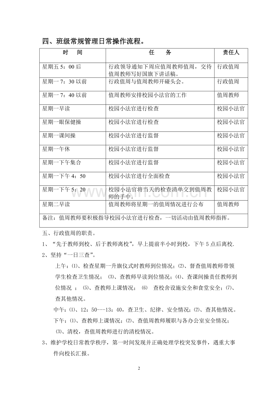 班级常规管理方案.doc_第2页