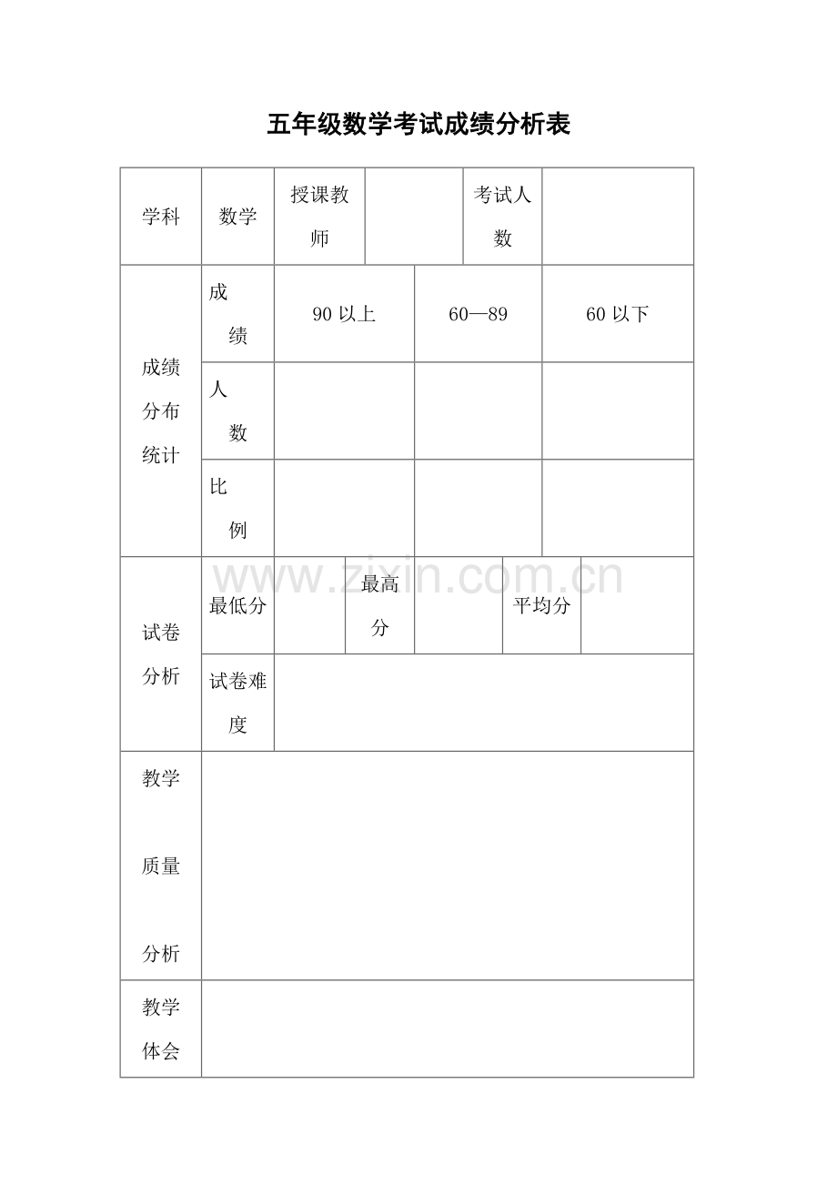 五年级数学考试成绩分析表.doc_第1页