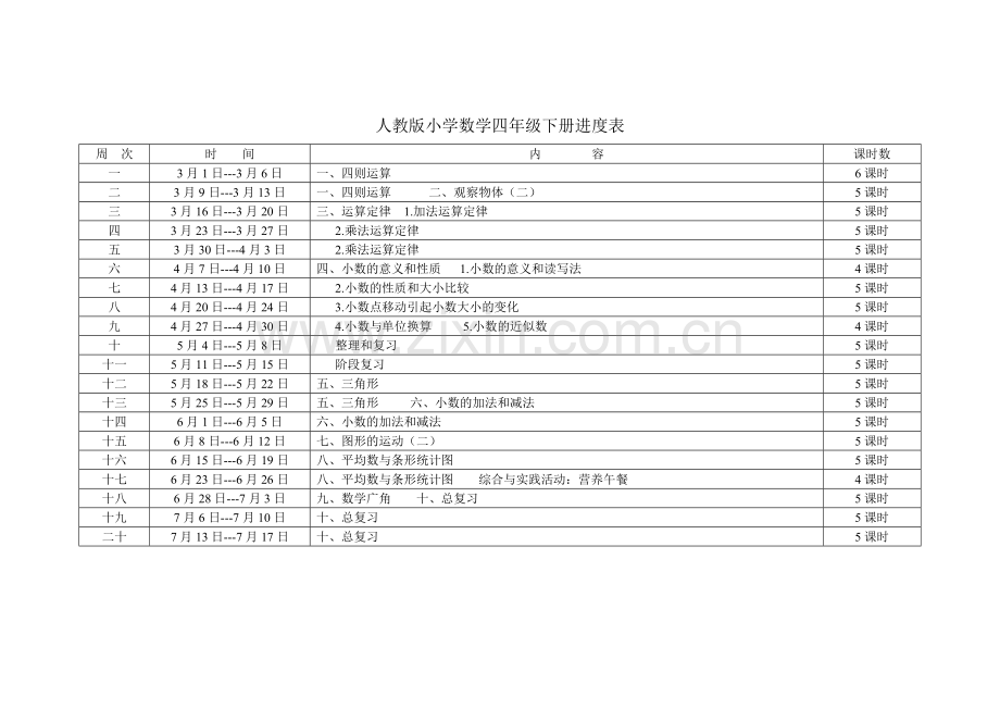 四年级下册数学进度表.doc_第1页