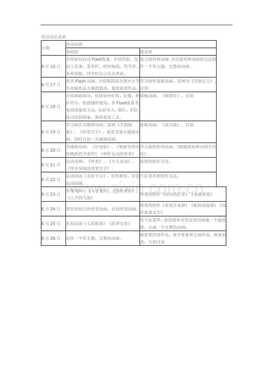 信息技术组活动记录表.doc_第1页