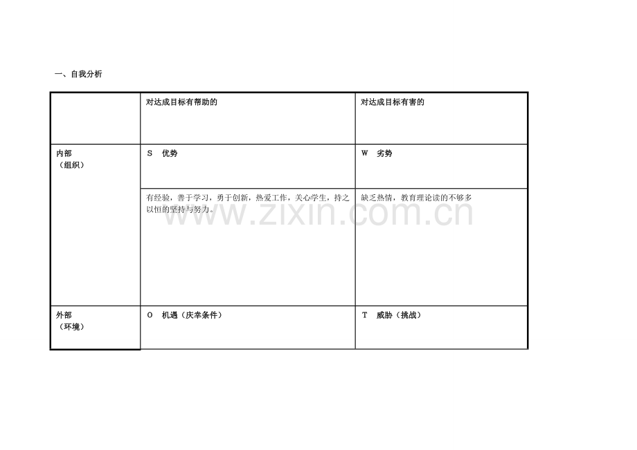 郭虎诚的个人自我诊断SWOT分析表.doc_第1页