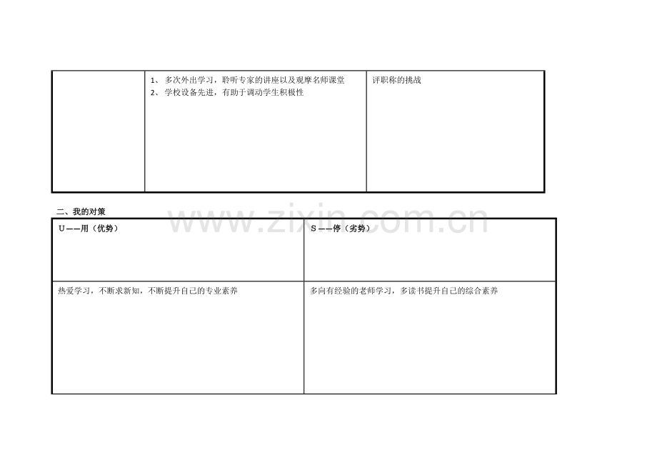 郭虎诚的个人自我诊断SWOT分析表.doc_第2页