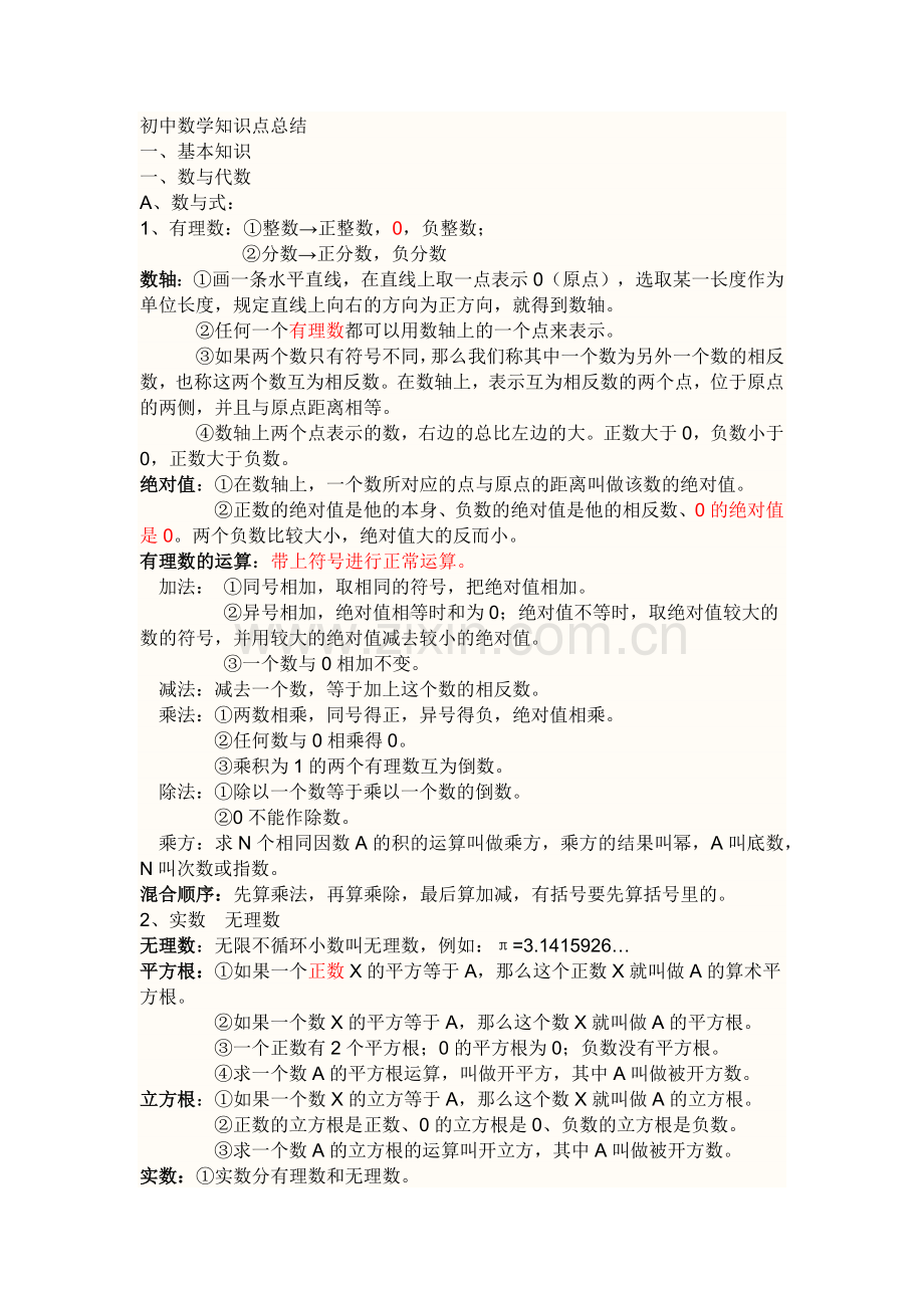 初中数学知识点总结+公式总结.docx_第1页