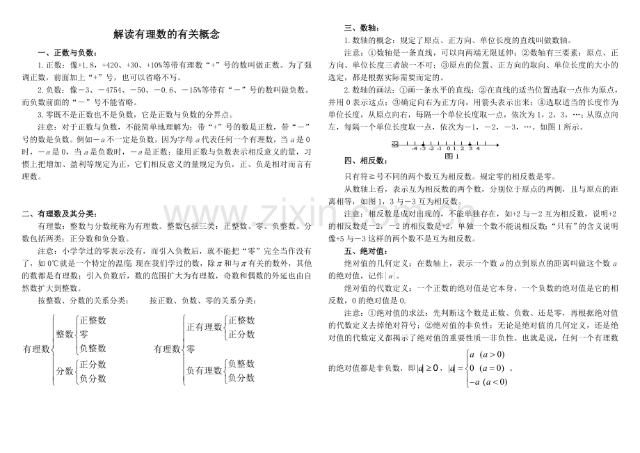 初一数学——有理数知识点.doc_第1页