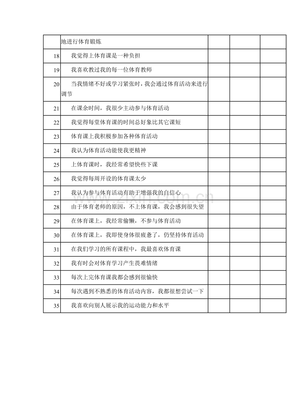 中学生体育学习兴趣问卷调查.doc_第2页