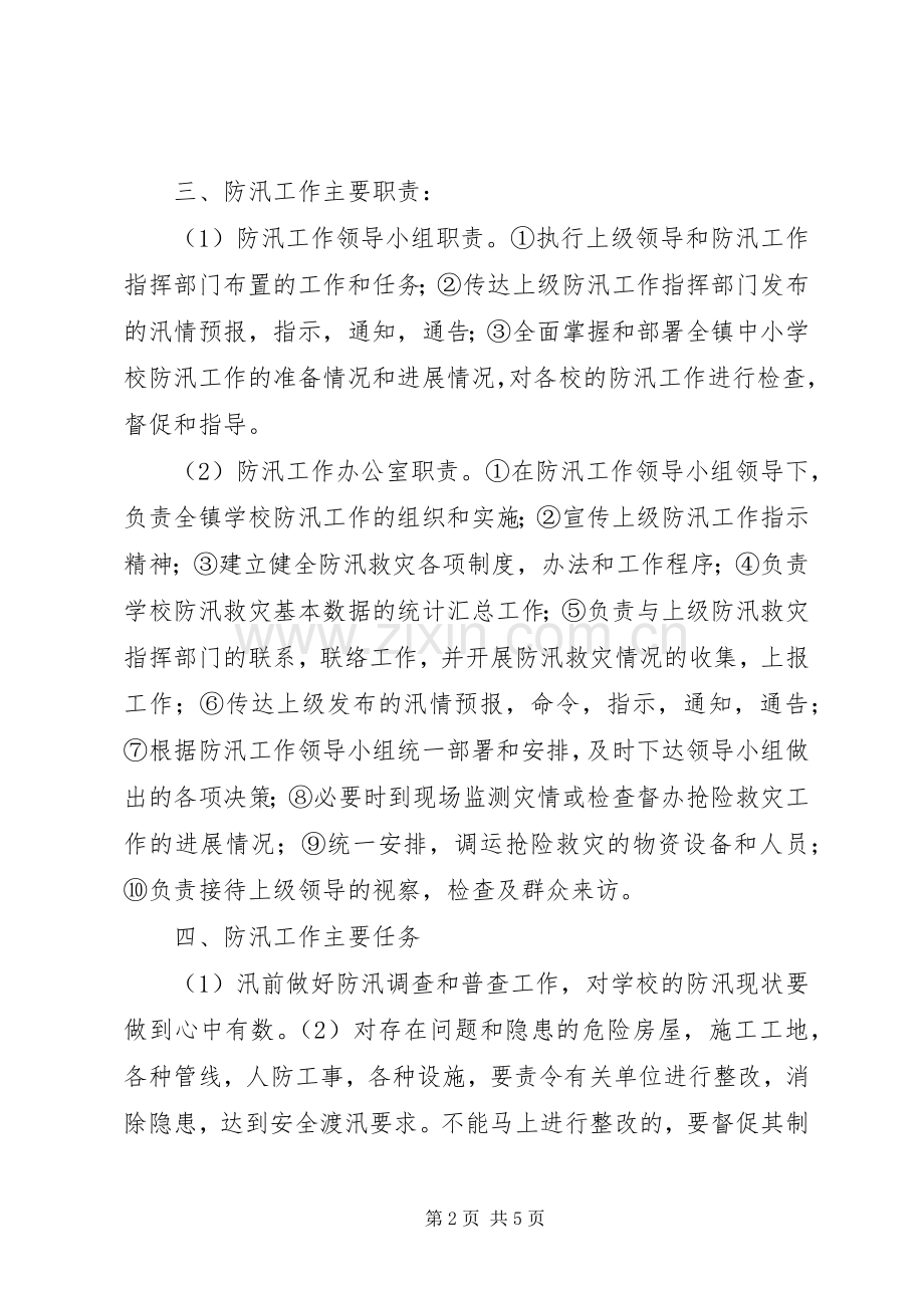 学校XX年防汛工作实施方案2 (5).docx_第2页