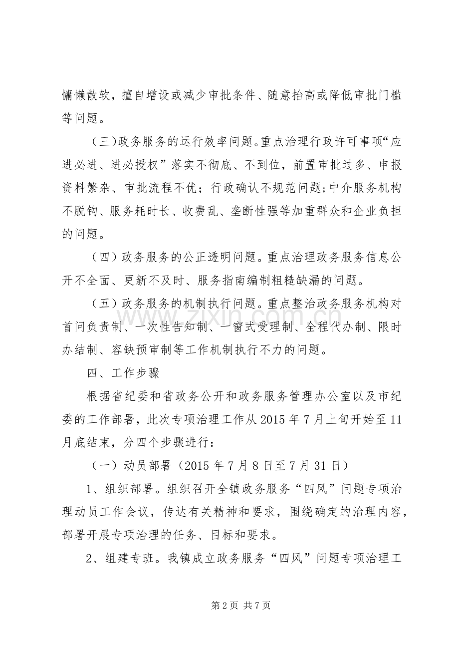 政务服务四风问题专项治理的方案 .docx_第2页