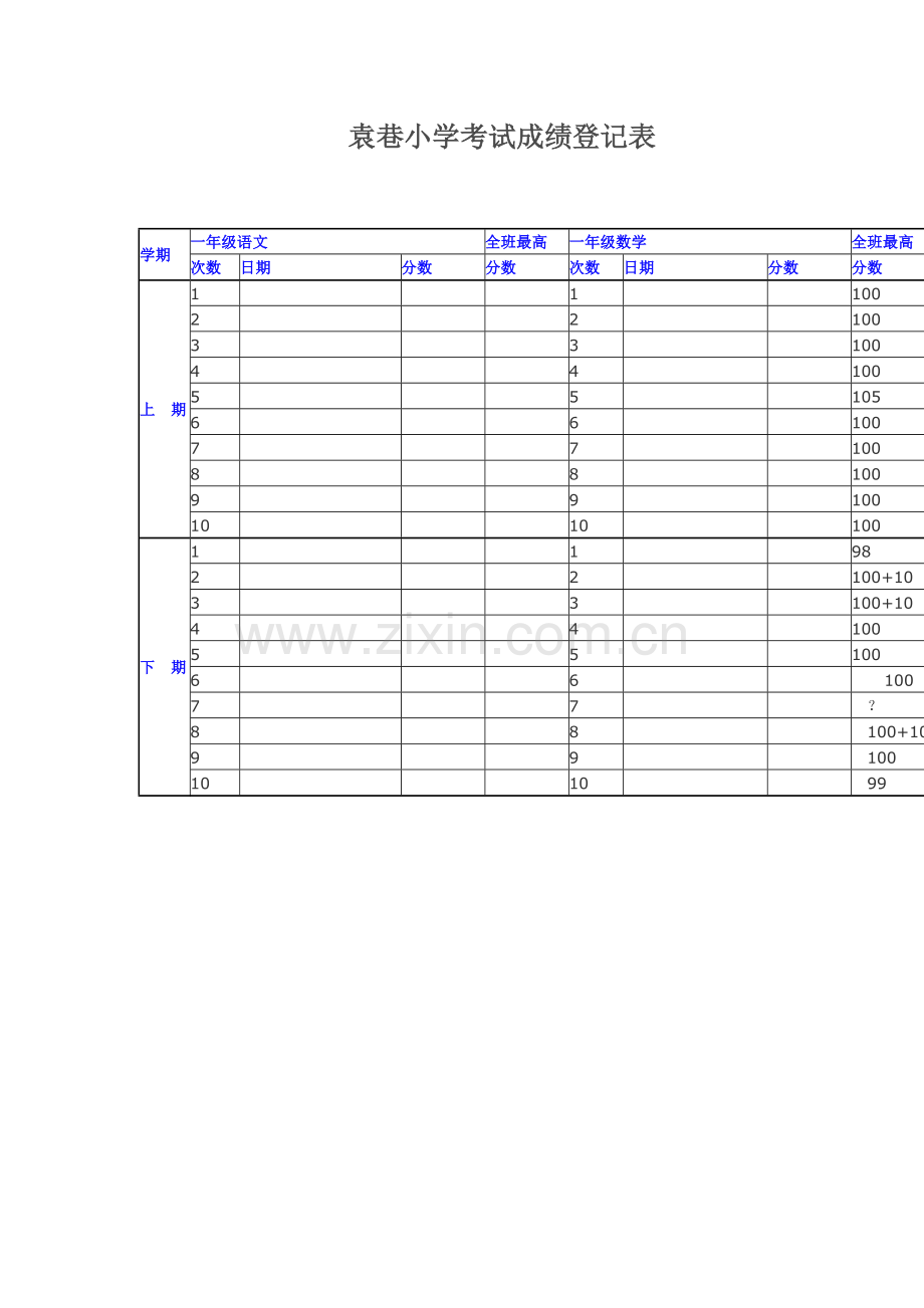 袁巷小学考试成绩登记表.doc_第1页