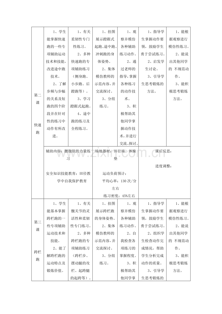 高中体育田径模块教学.doc_第3页