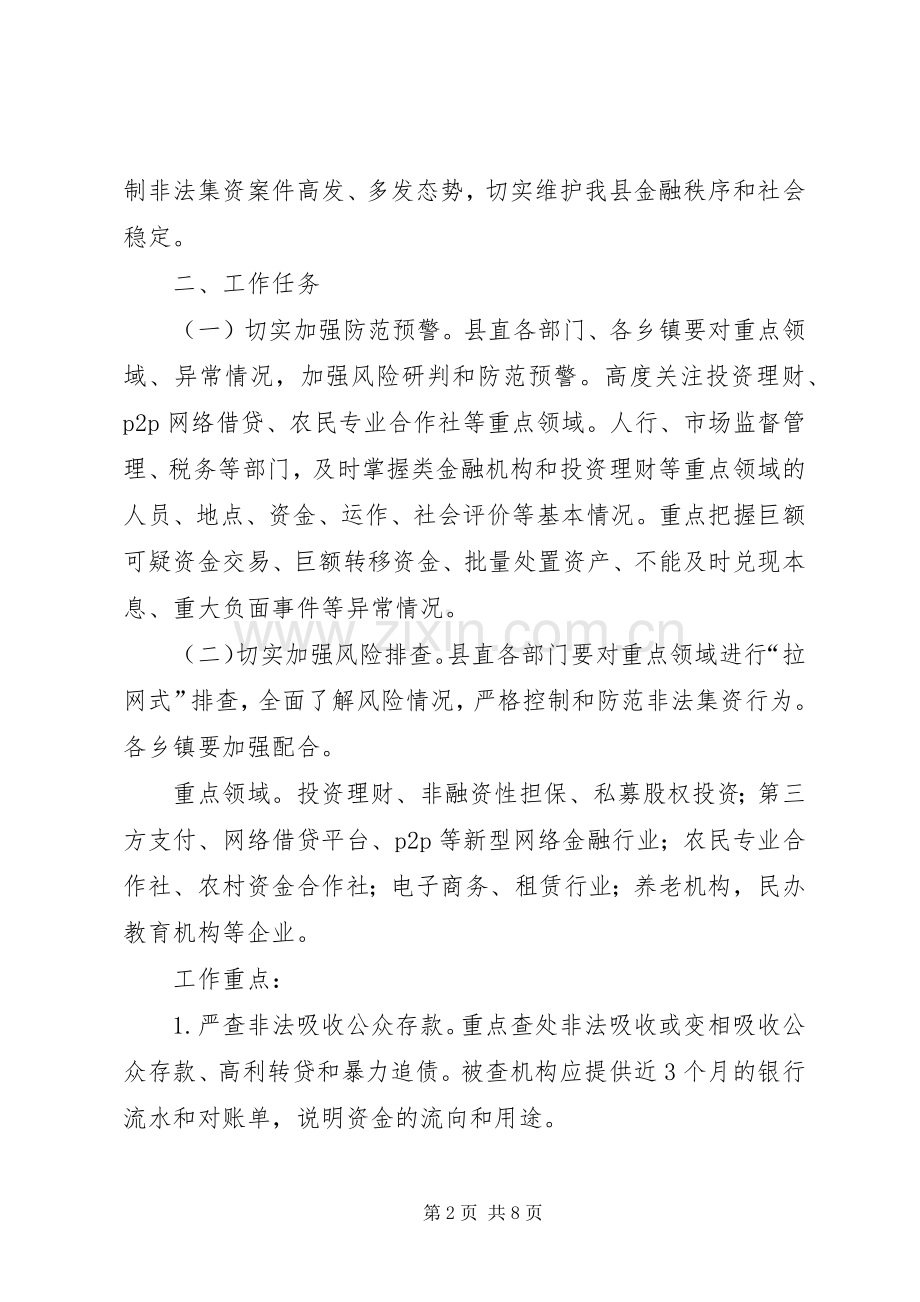 处置非法集资专项行动实施方案 .docx_第2页