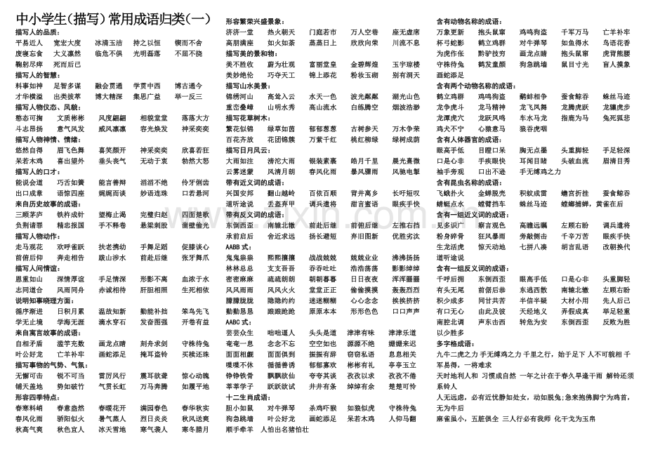 中小学生（描写）常用成语归类.doc_第1页