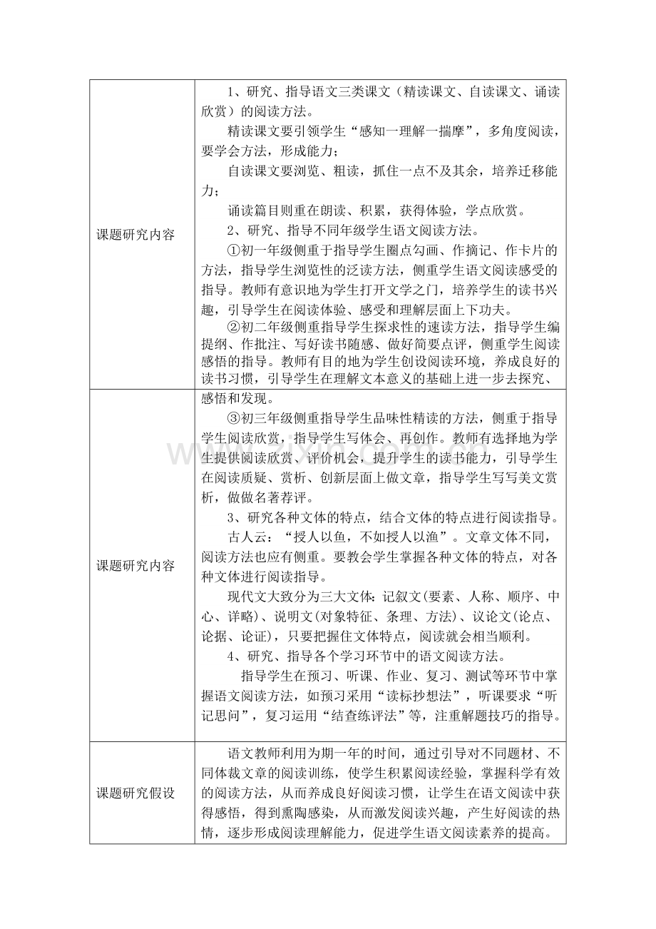 小课题实施方案（开题报告）.doc_第2页