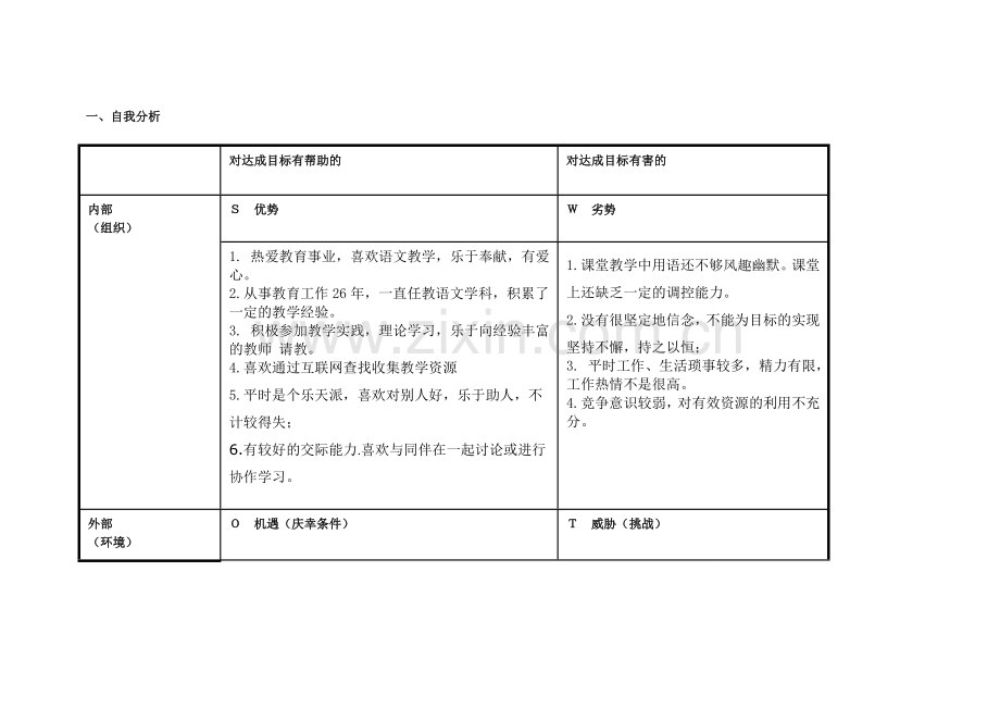 范振杰个人自我诊断SWOT分析表.doc_第1页