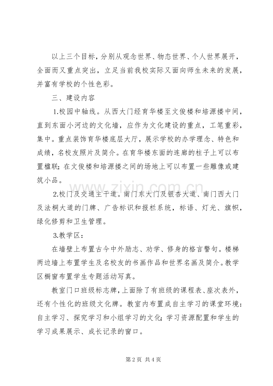 学校园文化建设实施方案 (23).docx_第2页