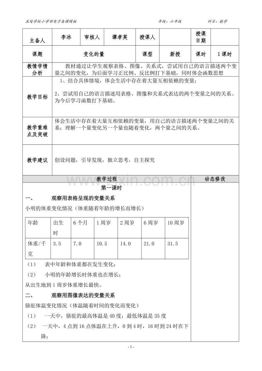 电子教学设计备课变化的量.doc_第1页