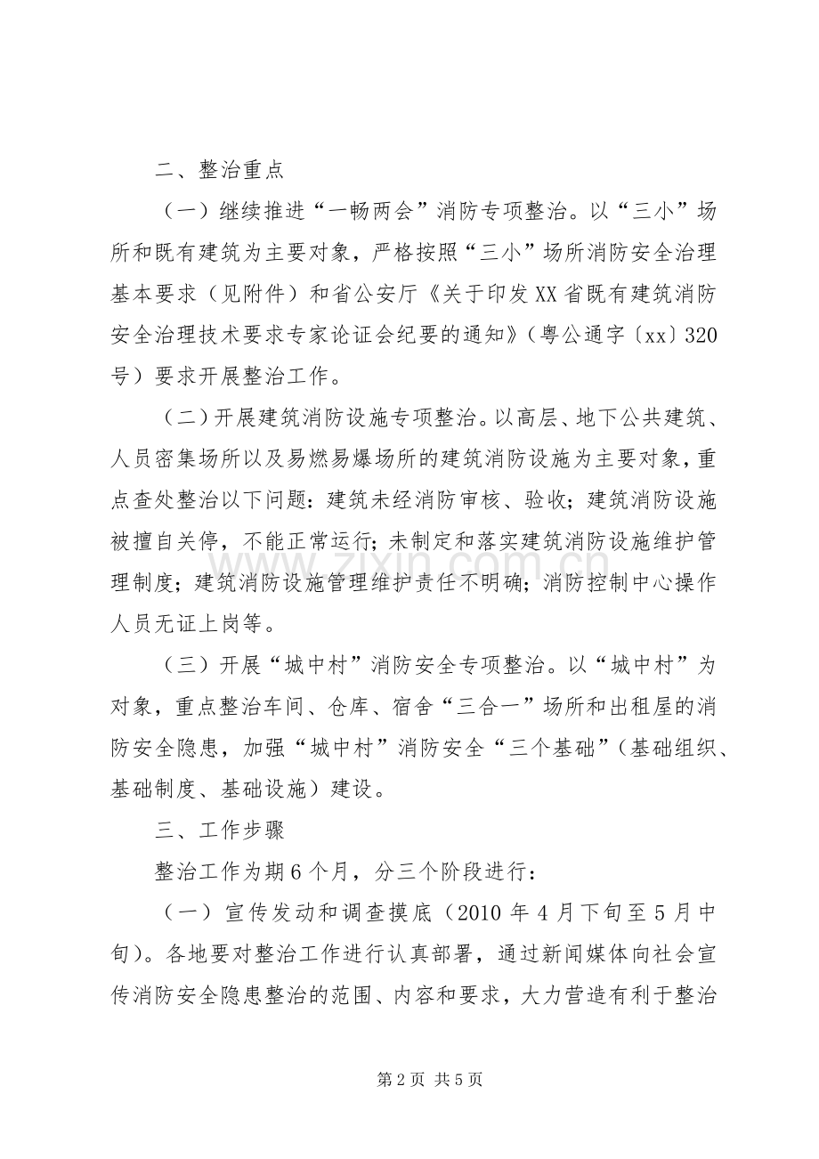 消防安全隐患整治工作实施方案 .docx_第2页