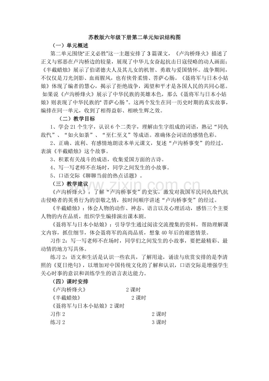 苏教版六年级下册第二单元知识结构图.doc_第1页