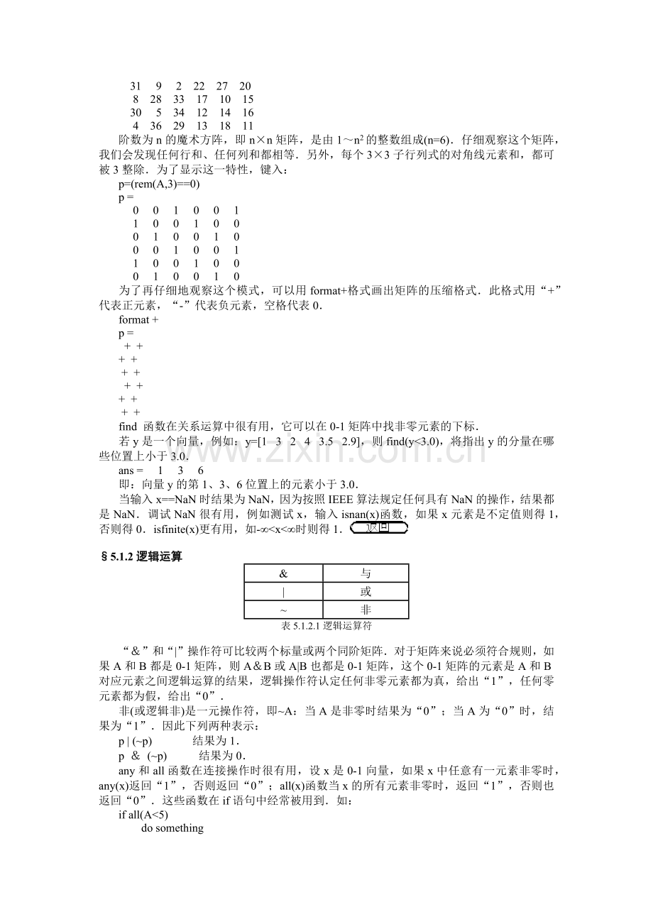 第五节Matlab编程.doc_第2页