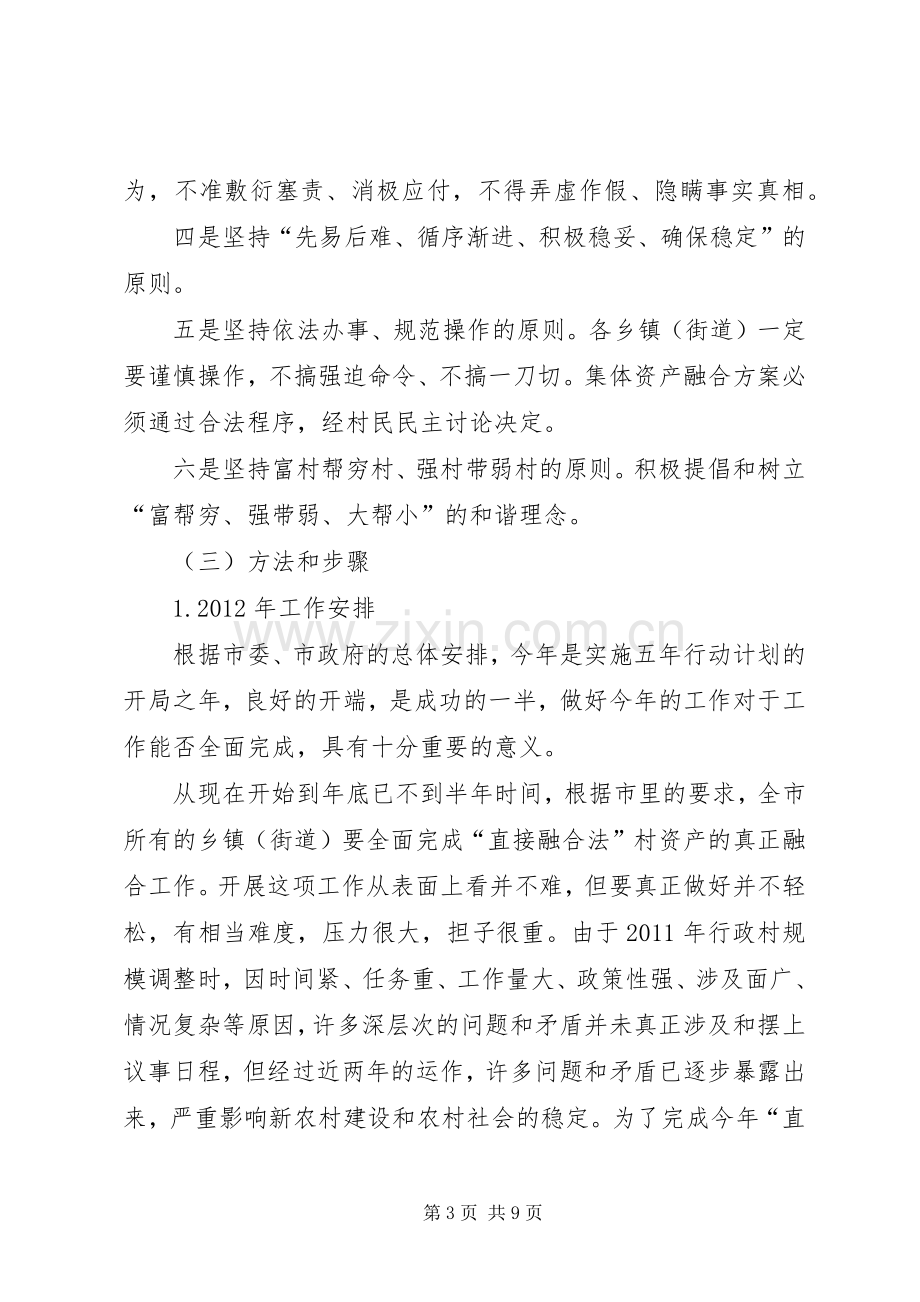 县长在资产融合推进会发言稿.docx_第3页