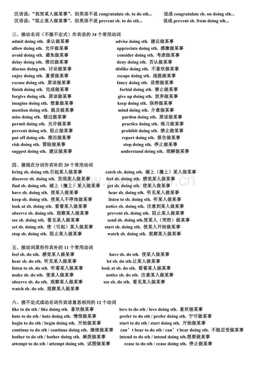 高中英语单词搭配).doc_第2页