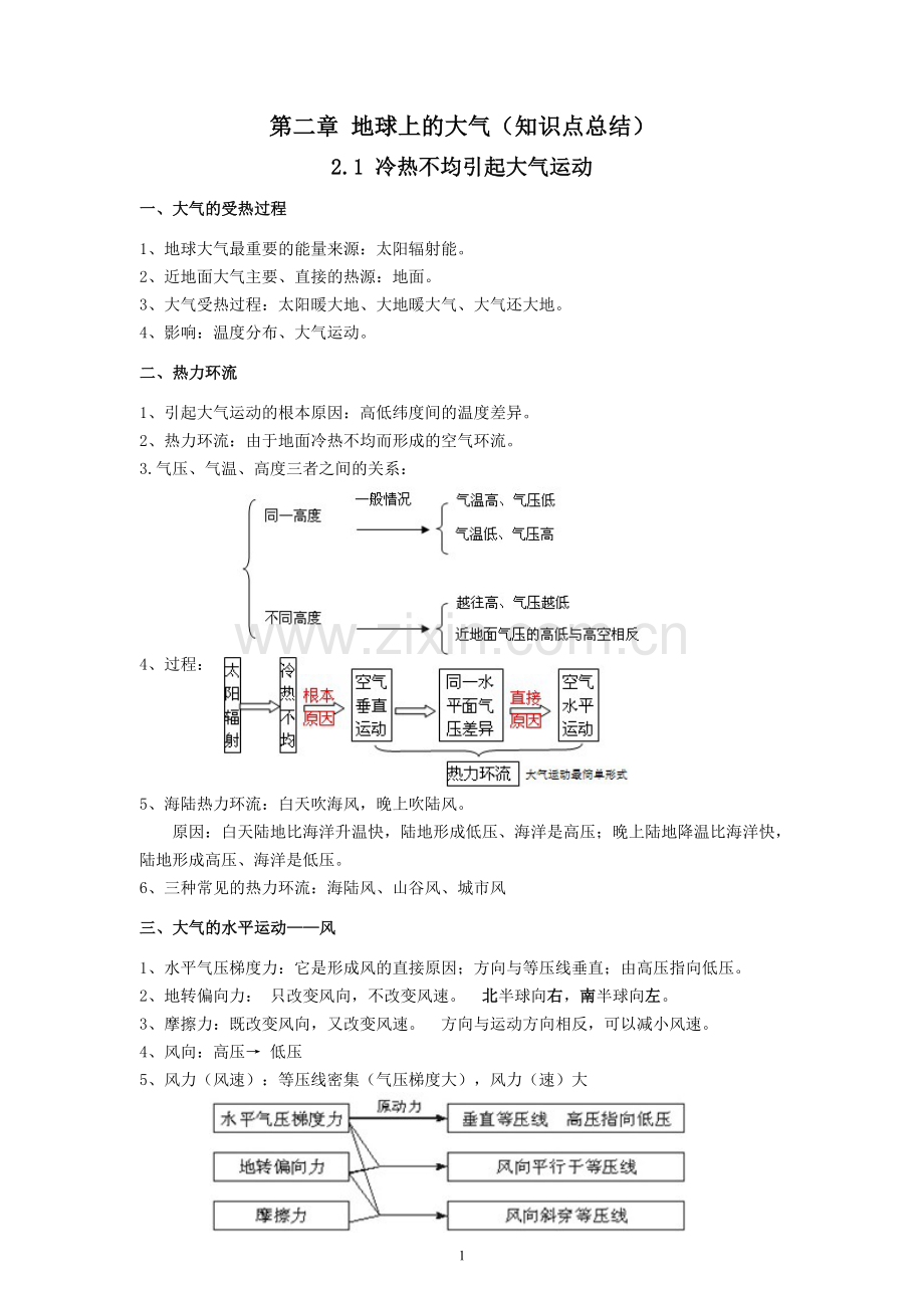 地理必修一_第二章_地球上的大气_知识点总结.doc_第1页