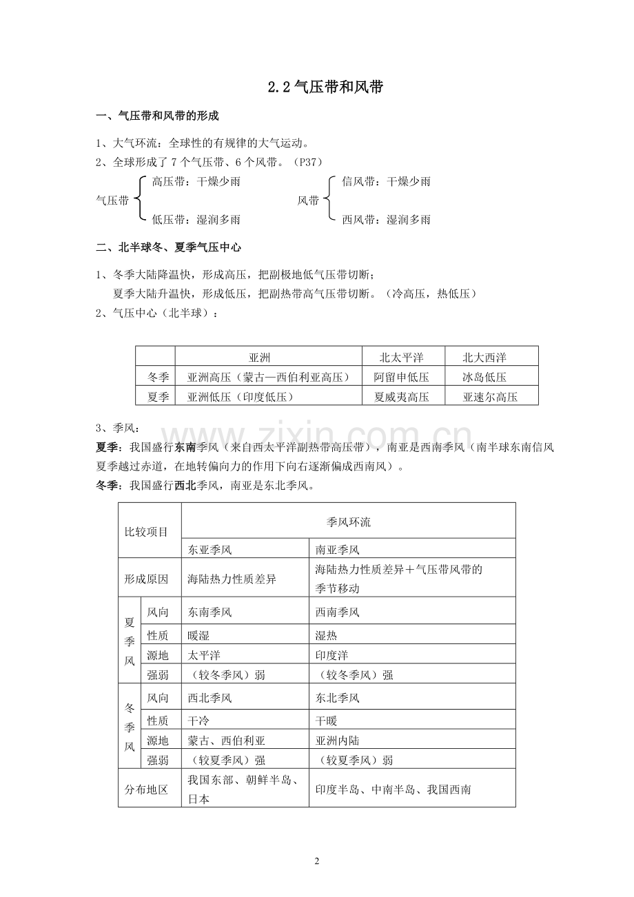 地理必修一_第二章_地球上的大气_知识点总结.doc_第2页